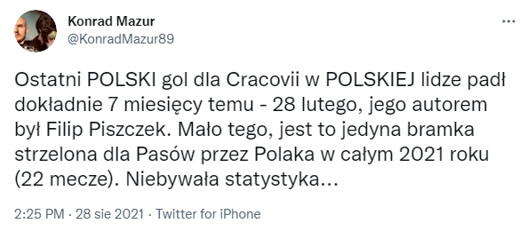 Ostatni POLSKI STRZELEC GOLA dla Cracovii xD